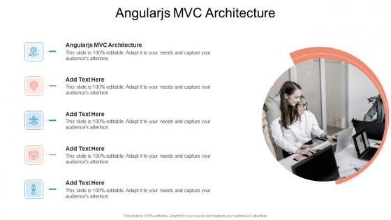 Angularjs MVC Architecture In Powerpoint And Google Slides Cpb