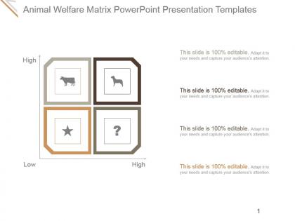 Animal welfare matrix powerpoint presentation templates