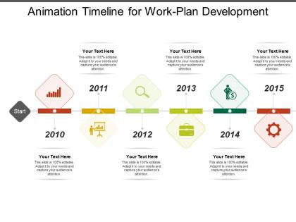 Animation timeline for work plan development