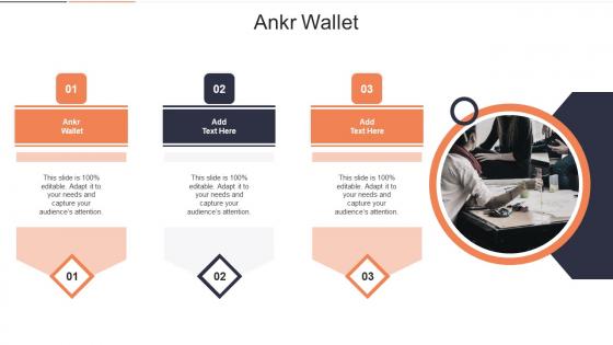 Ankr Wallet In Powerpoint And Google Slides Cpb
