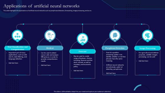 Ann Applications Of Artificial Neural Networks Ppt Show Graphics Pictures