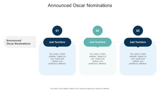 Announced Oscar Nominations In Powerpoint And Google Slides Cpb