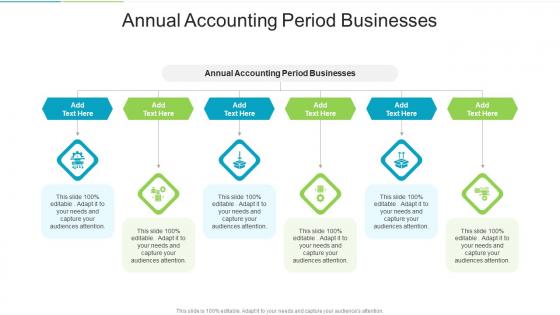 Annual Accounting Period Businesses In Powerpoint And Google Slides Cpb