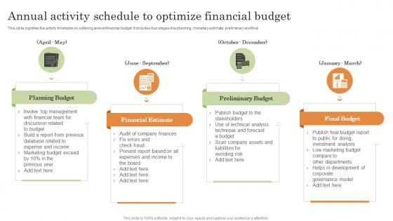 Annual Activity Schedule To Optimize Financial Budget