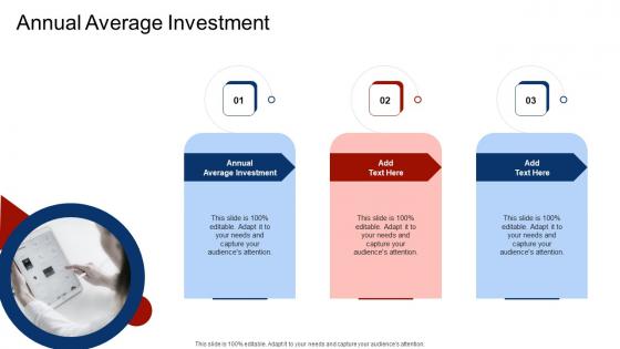 Annual Average Investment In Powerpoint And Google Slides Cpb
