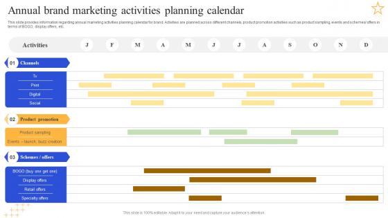Annual Brand Marketing Activities Planning Calendar Boosting Brand Awareness Toolkit