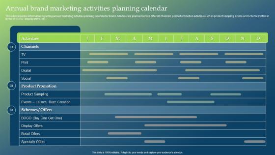 Annual Brand Marketing Activities Planning Calendar Guide To Develop Brand Personality
