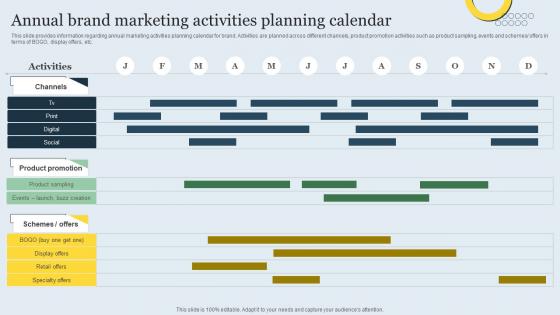 Annual Brand Marketing Activities Planning Calendar Strategic Brand Management Toolkit