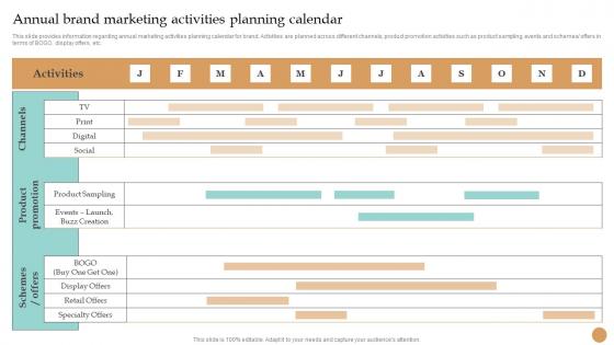 Annual Brand Marketing Activities Planning Calendar Strategy Toolkit To Manage Brand Identity