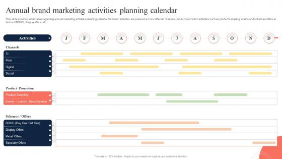 Annual Brand Marketing Activities Planning Calendar Toolkit To Manage Strategic Brand Positioning