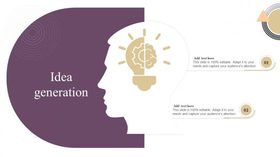 Annual Brand Marketing Plan Idea Generation Ppt Powerpoint Presentation Infographics