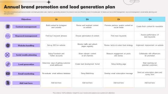 Annual Brand Promotion And Lead Generation Plan