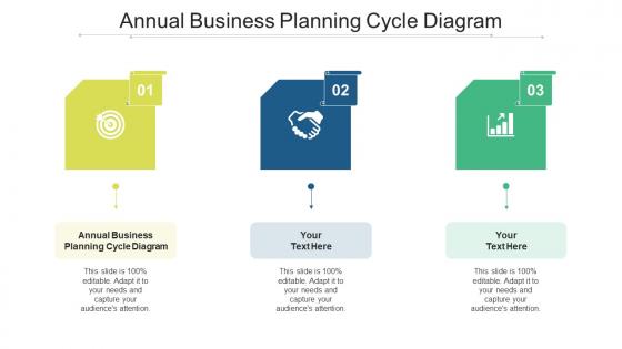 Annual business planning cycle diagram ppt powerpoint presentation outline slideshow cpb