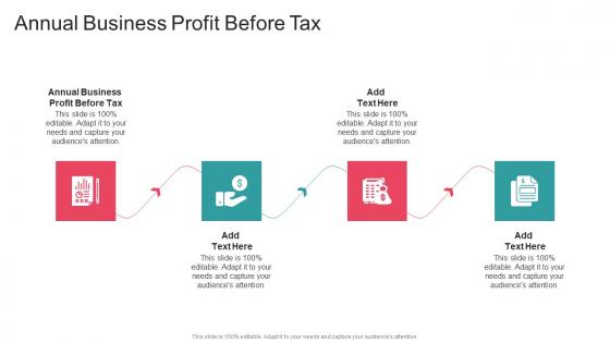 Annual Business Profit Before Tax In Powerpoint And Google Slides Cpb