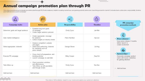 Annual Campaign Promotion Plan Through PR