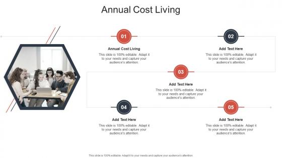 Annual Cost Living In Powerpoint And Google Slides Cpb