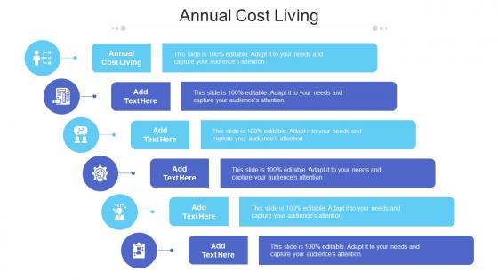 Annual Cost Living Ppt Powerpoint Presentation Infographics Background Designs Cpb