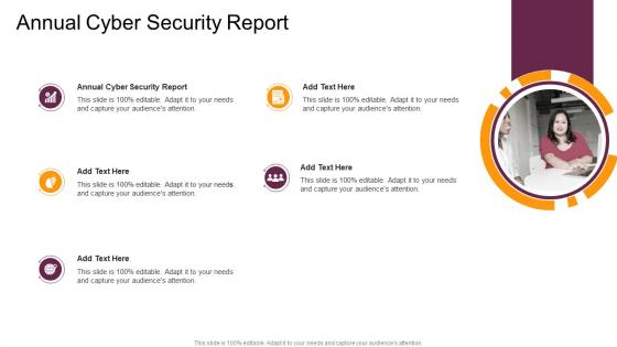 Annual Cyber Security Report In Powerpoint And Google Slides Cpb
