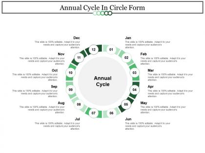 Annual cycle in circle form