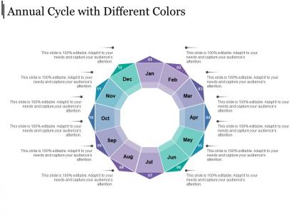 Annual cycle with different colors