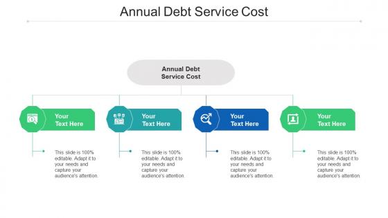Annual Debt Service Cost Ppt Powerpoint Presentation Professional Elements Cpb