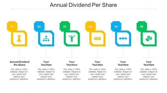 Annual Dividend Per Share Ppt Powerpoint Presentation Infographics Sample Cpb