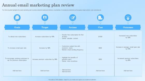 Annual Email Marketing Plan Review