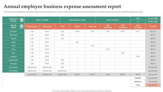 Annual Employee Business Expense Assessment Report