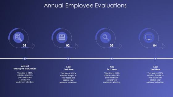 Annual Employee Evaluations In Powerpoint And Google Slides Cpb