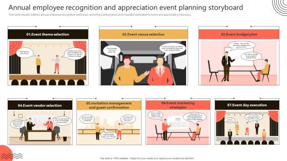 Annual Employee Recognition And Appreciation Event Planning Storyboard SS