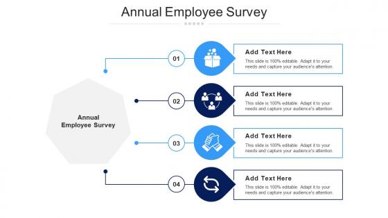 Annual Employee Survey Ppt Powerpoint Presentation Slides Graphics Download Cpb