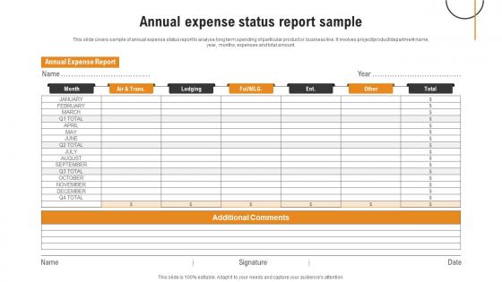 Annual Expense Status Report Sample