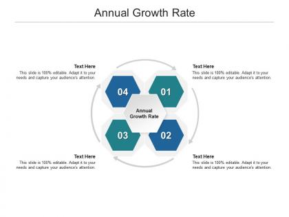 Annual growth rate ppt powerpoint presentation outline portfolio cpb