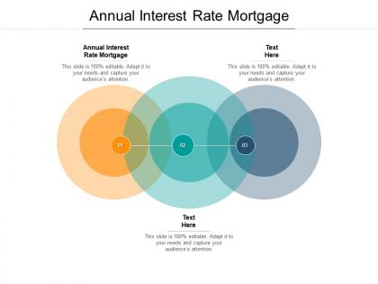 Annual interest rate mortgage ppt powerpoint presentation gallery visuals cpb