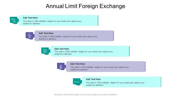 Annual Limit Foreign Exchange In Powerpoint And Google Slides Cpb
