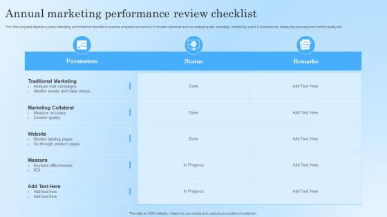 Annual Marketing Performance Review Checklist