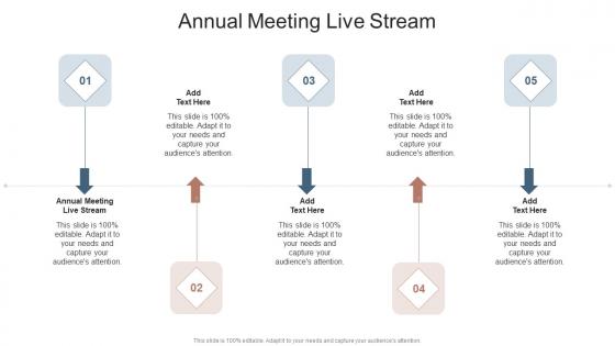 Annual Meeting Live Stream In Powerpoint And Google Slides Cpb