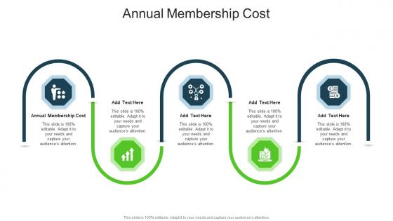 Annual Membership Cost In Powerpoint And Google Slides Cpb