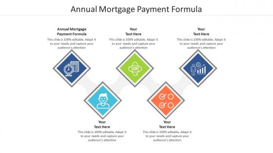 Annual mortgage payment formula ppt powerpoint presentation gallery elements cpb