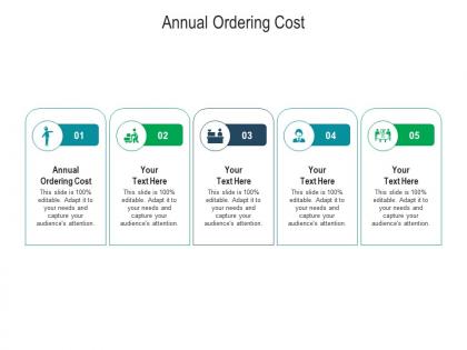 Annual ordering cost ppt powerpoint presentation inspiration slide cpb