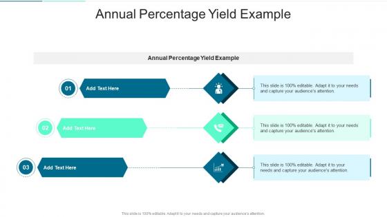 Annual Percentage Yield Example In Powerpoint And Google Slides Cpb