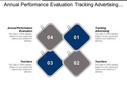 Annual performance evaluation tracking advertising online auction business model cpb
