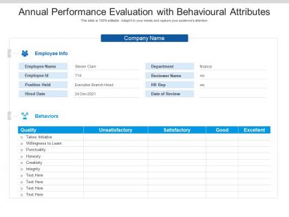 Annual performance evaluation with behavioural attributes
