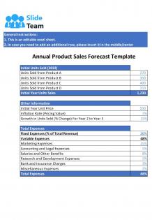 Annual Product Sales Forecast Template Excel Spreadsheet Worksheet Xlcsv XL SS