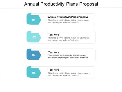 Annual productivity plans proposal ppt powerpoint presentation pictures ideas cpb