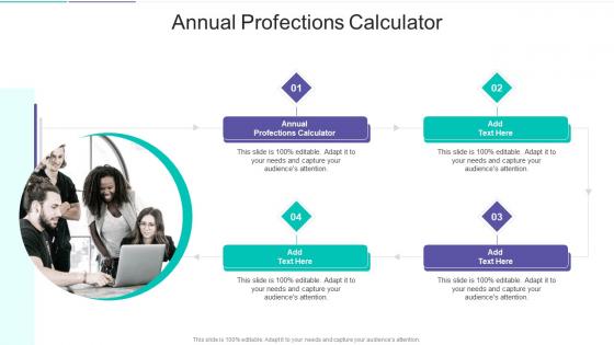 Annual Profections Calculator In Powerpoint And Google Slides Cpb