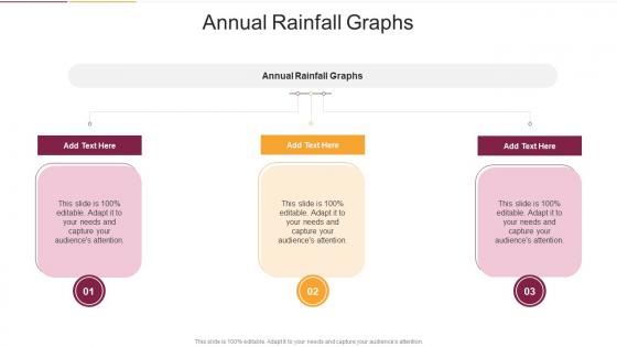 Annual Rainfall Graphs In Powerpoint And Google Slides Cpb