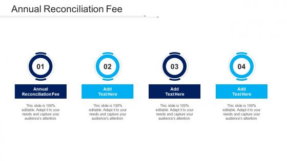 Annual Reconciliation Fee Ppt Powerpoint Presentation Inspiration Graphics Cpb