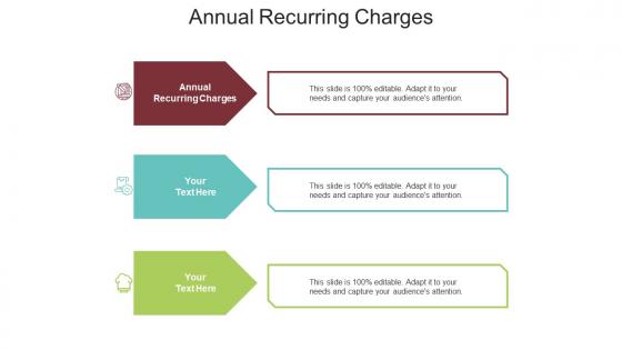 Annual recurring charges ppt powerpoint presentation styles display cpb