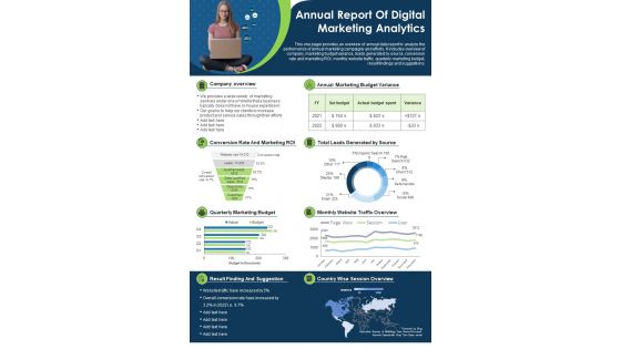 Annual Report Of Digital Marketing Analytics Presentation Report Infographic PPT PDF Document